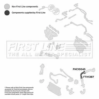 FIRST LINE FIRST LINE (FTH1387) Charge Air Hose 
