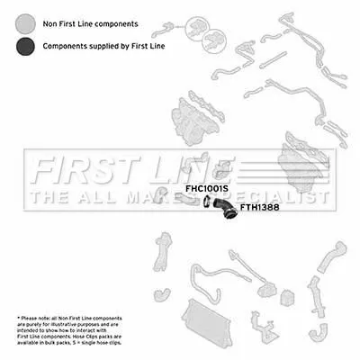 FIRST LINE FIRST LINE (FTH1388) Charge Air Hose 