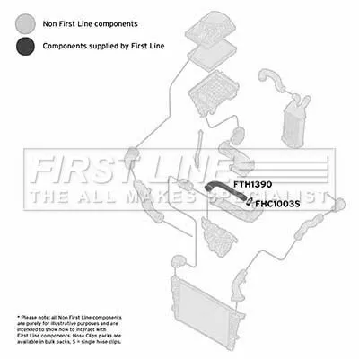 FIRST LINE FIRST LINE (FTH1390) Charge Air Hose 