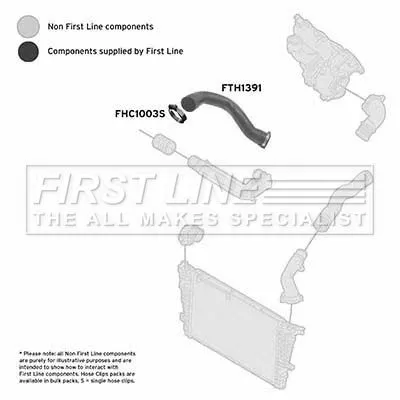 FIRST LINE FIRST LINE (FTH1391) Charge Air Hose 
