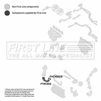 FIRST LINE FIRST LINE (FTH1393) Charge Air Hose 