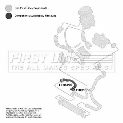 FIRST LINE FIRST LINE (FTH1395) Charge Air Hose 