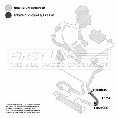FIRST LINE FIRST LINE (FTH1396) Charge Air Hose 