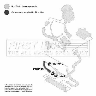 FIRST LINE FIRST LINE (FTH1398) Charge Air Hose 