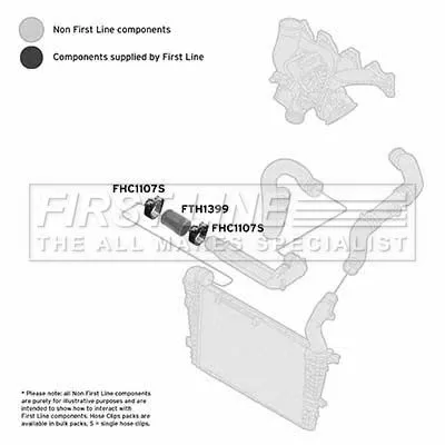 FIRST LINE FIRST LINE (FTH1399) Charge Air Hose 
