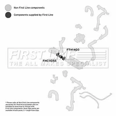 FIRST LINE FIRST LINE (FTH1400) Charge Air Hose 