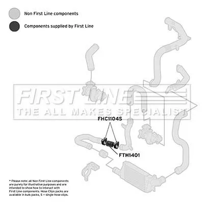 FIRST LINE FIRST LINE (FTH1401) Charge Air Hose 