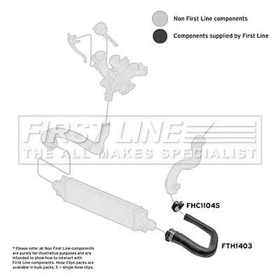 FIRST LINE FIRST LINE (FTH1403) Charge Air Hose 