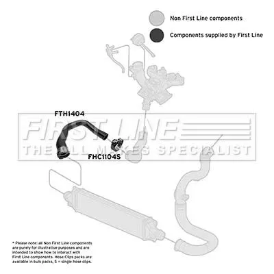 FIRST LINE FIRST LINE (FTH1404) Charge Air Hose 