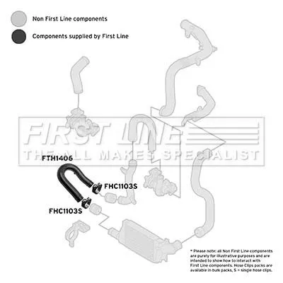 FIRST LINE FIRST LINE (FTH1406) Charge Air Hose 