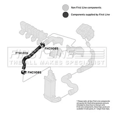 FIRST LINE FIRST LINE (FTH1408) Charge Air Hose 