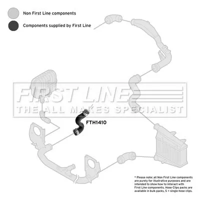 FIRST LINE FIRST LINE (FTH1410) Charge Air Hose 