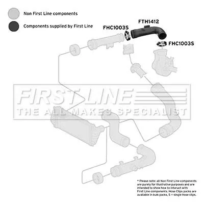 FIRST LINE FIRST LINE (FTH1412) Charge Air Hose 