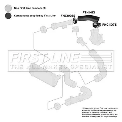 FIRST LINE FIRST LINE (FTH1413) Charge Air Hose 