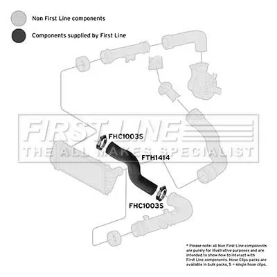 FIRST LINE FIRST LINE (FTH1414) Charge Air Hose 