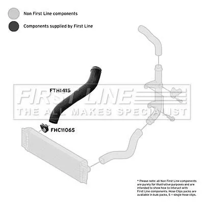 FIRST LINE FIRST LINE (FTH1415) Charge Air Hose 