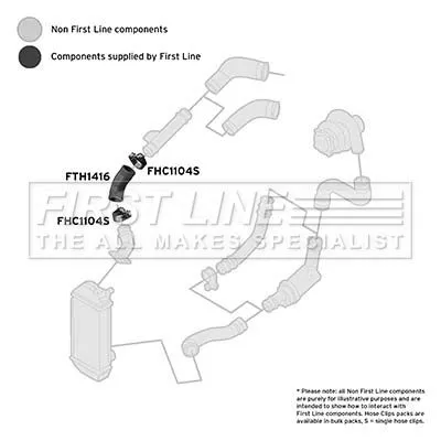 FIRST LINE FIRST LINE (FTH1416) Charge Air Hose 