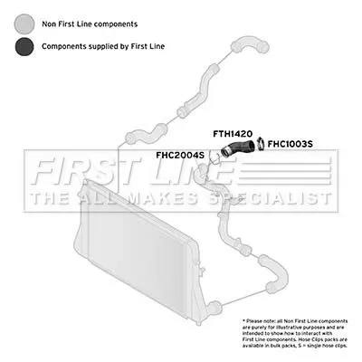 FIRST LINE FIRST LINE (FTH1420) Charge Air Hose 