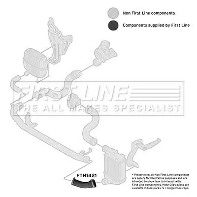 FIRST LINE FIRST LINE (FTH1421) Charge Air Hose 