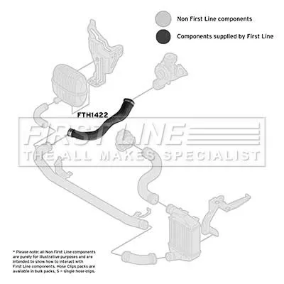 FIRST LINE FIRST LINE (FTH1422) Charge Air Hose 