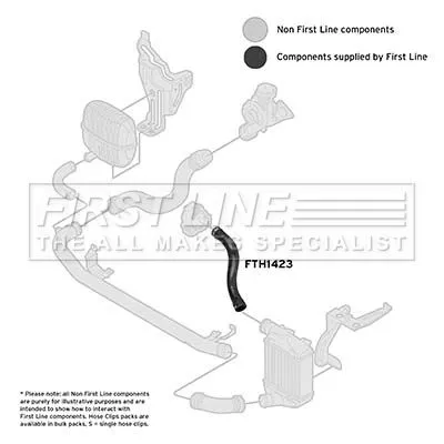 FIRST LINE FIRST LINE (FTH1423) Charge Air Hose 