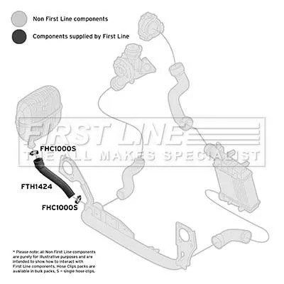 FIRST LINE FIRST LINE (FTH1424) Charge Air Hose 