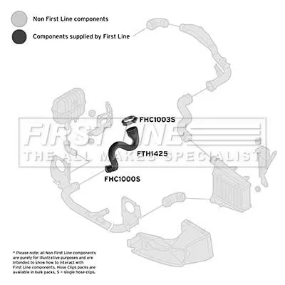 FIRST LINE FIRST LINE (FTH1425) Charge Air Hose 