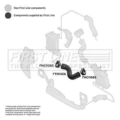 FIRST LINE FIRST LINE (FTH1426) Charge Air Hose 