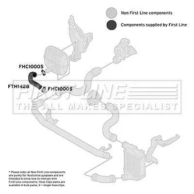 FIRST LINE FIRST LINE (FTH1428) Charge Air Hose 