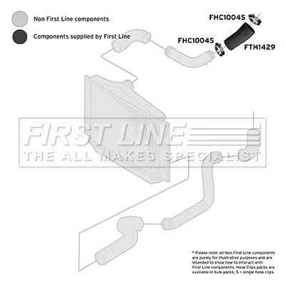 FIRST LINE FIRST LINE (FTH1429) Charge Air Hose 