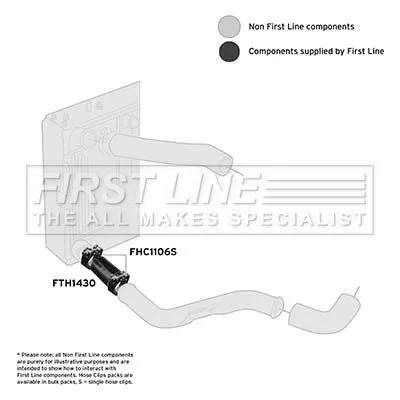 FIRST LINE FIRST LINE (FTH1430) Charge Air Hose 