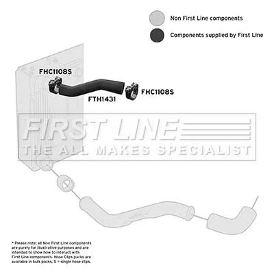FIRST LINE FIRST LINE (FTH1431) Charge Air Hose 