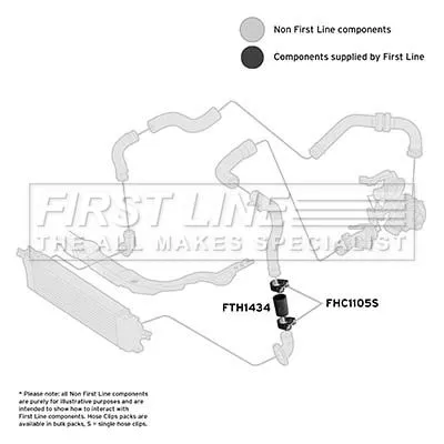 FIRST LINE FIRST LINE (FTH1434) Charge Air Hose 