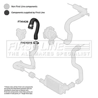 FIRST LINE FIRST LINE (FTH1436) Charge Air Hose 