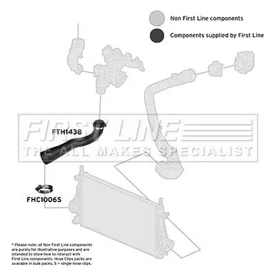 FIRST LINE FIRST LINE (FTH1438) Charge Air Hose 