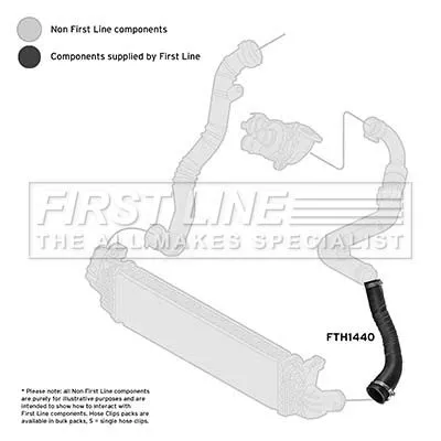 FIRST LINE FIRST LINE (FTH1440) Charge Air Hose 