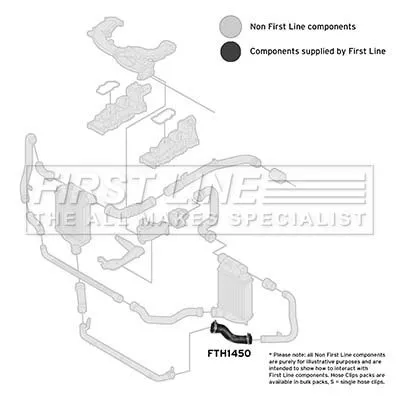FIRST LINE FIRST LINE (FTH1450) Charge Air Hose 
