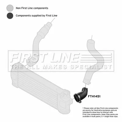 FIRST LINE FIRST LINE (FTH1451) Charge Air Hose 