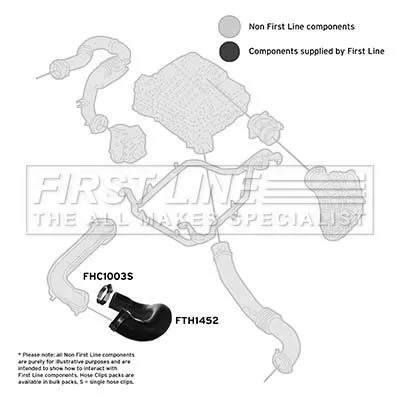 FIRST LINE FIRST LINE (FTH1452) Charge Air Hose 