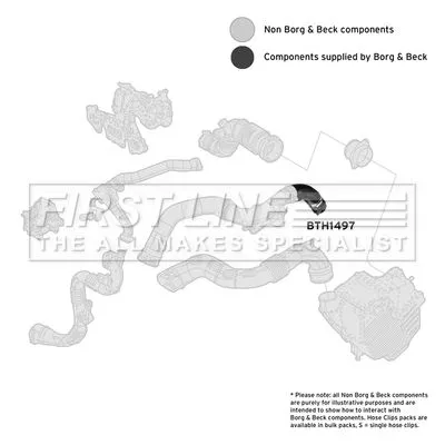 FIRST LINE FIRST LINE (FTH1497) Charge Air Hose 