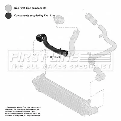 FIRST LINE FIRST LINE (FTH1501) Charge Air Hose 