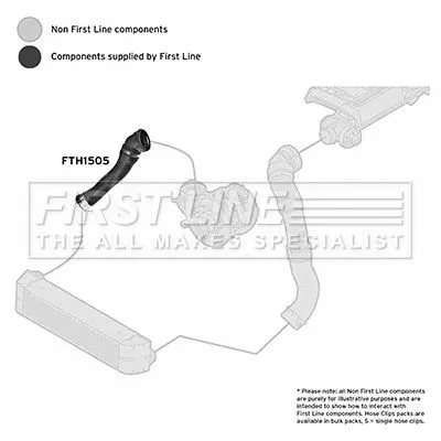 FIRST LINE FIRST LINE (FTH1505) Charge Air Hose 
