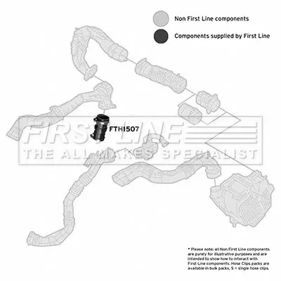 FIRST LINE FIRST LINE (FTH1507) Charge Air Hose 