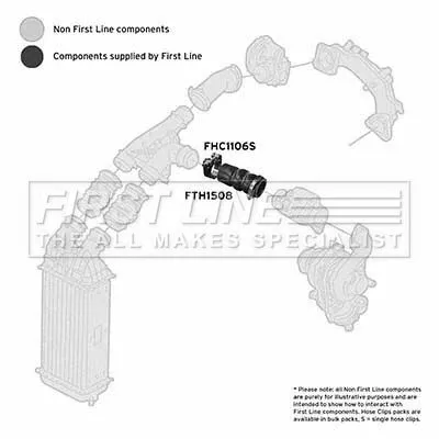 FIRST LINE FIRST LINE (FTH1508) Charge Air Hose 