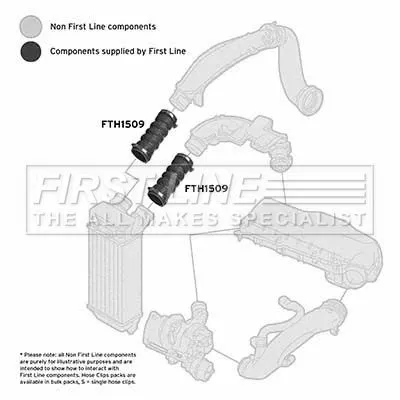 FIRST LINE FIRST LINE (FTH1509) Charge Air Hose 