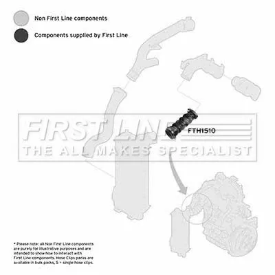 FIRST LINE FIRST LINE (FTH1510) Charge Air Hose 