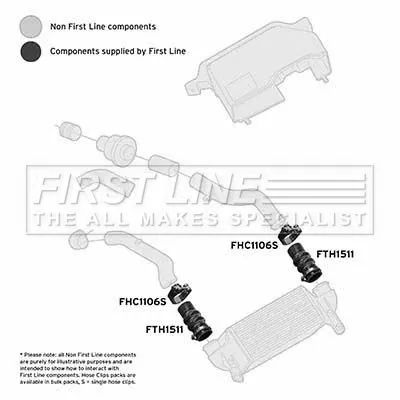 FIRST LINE FIRST LINE (FTH1511) Charge Air Hose 