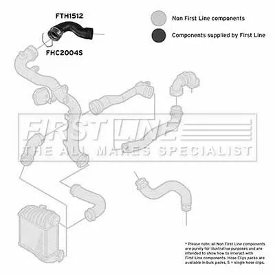 FIRST LINE FIRST LINE (FTH1512) Charge Air Hose 