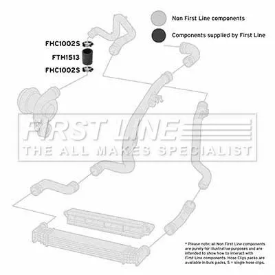 FIRST LINE FIRST LINE (FTH1513) Charge Air Hose 