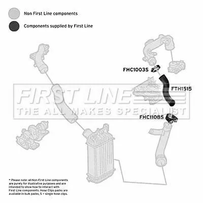 FIRST LINE FIRST LINE (FTH1515) Charge Air Hose 